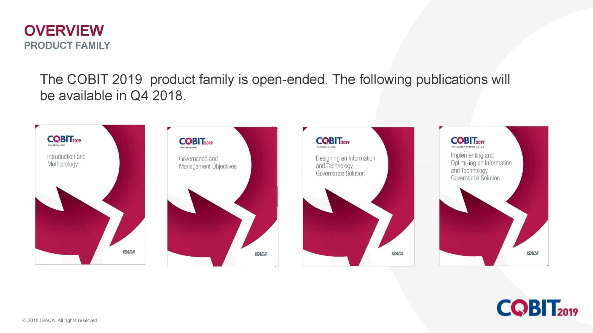 COBIT-2019 Study Guides